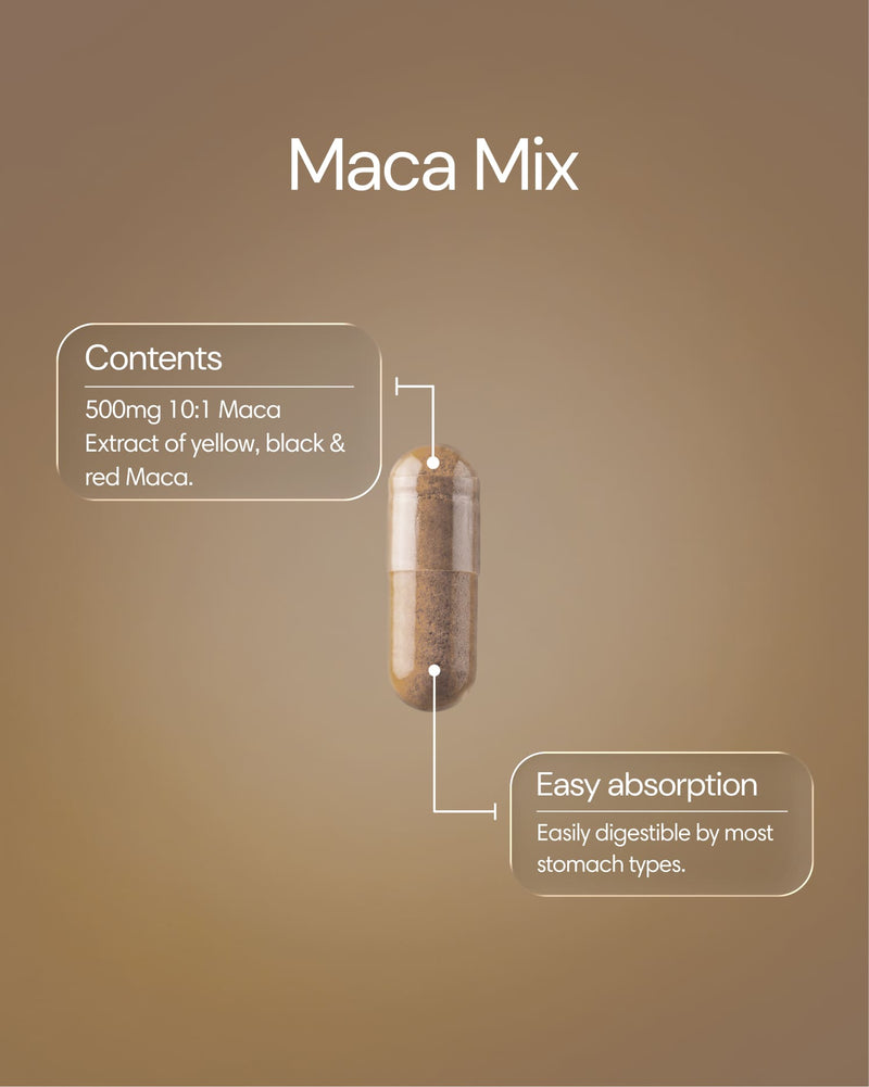 Container of Clearly Maca Mix capsules with labeled bottle and capsules visible, highlighting herbal supplement for energy and vitality.