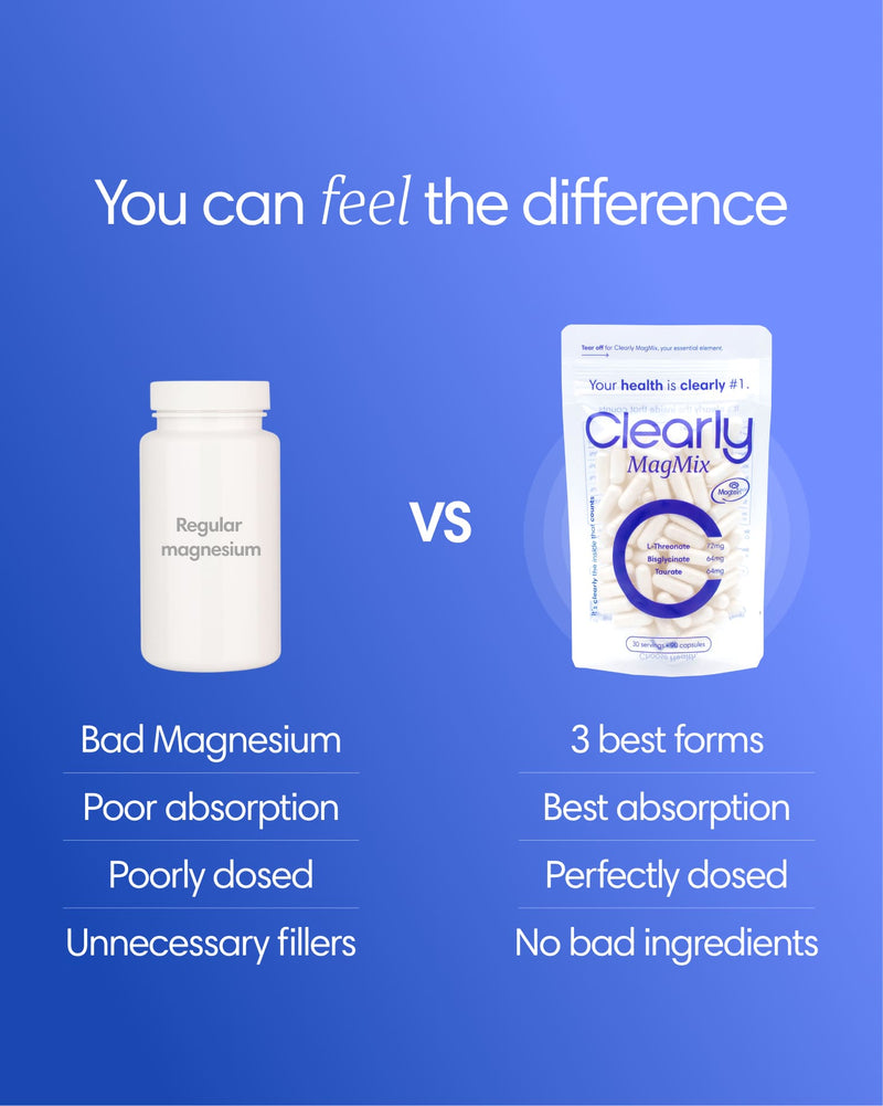 Clearly Magnesium Mix supplement in a clear container, showing a colorful blend of magnesium powder and ingredients.